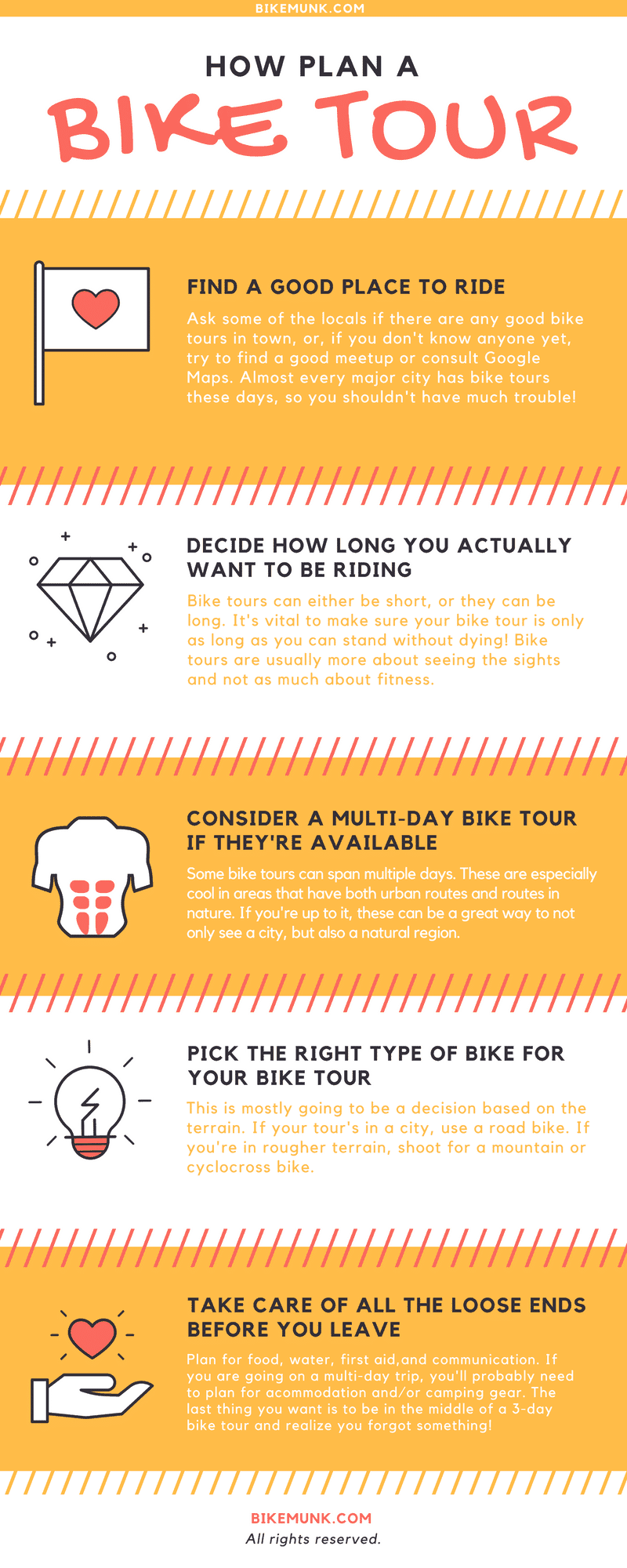 bike tour infographic
